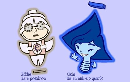 Anitmatter particles