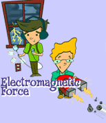Electromagnetic Force